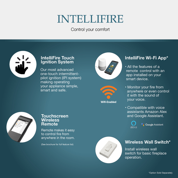 Majestic Meridian Platinum Direct Vent Gas Fireplace - 36"