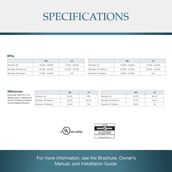 Majestic Meridian Platinum Direct Vent Gas Fireplace - 36"