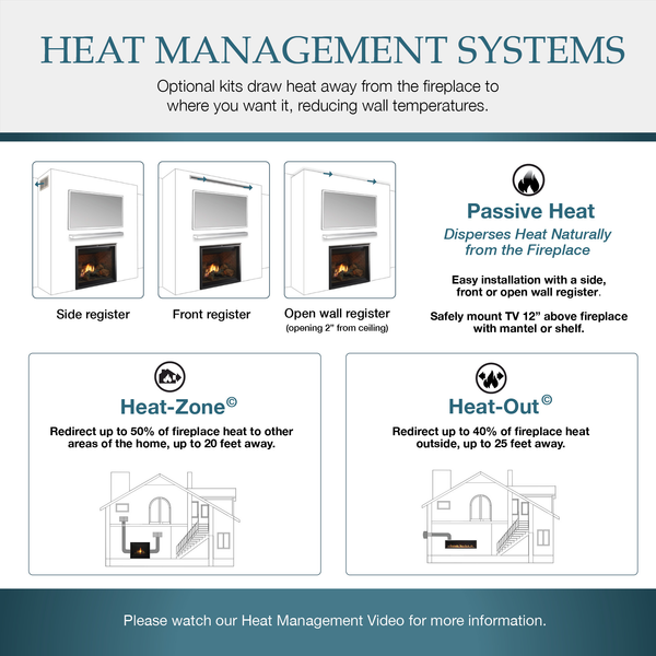 Majestic Meridian Platinum Direct Vent Gas Fireplace - 36"